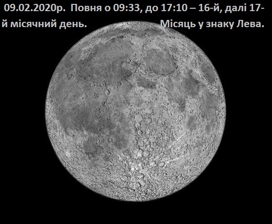 Місячни астропрогноз. 09 02 2020